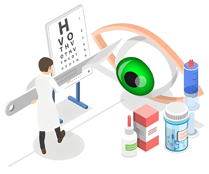 Why a Dedicated Eye Module